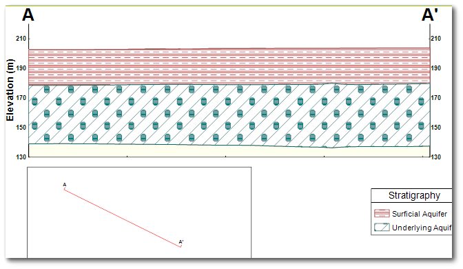 EI-Cross-section_Stratigraphy_Hatch_Scale