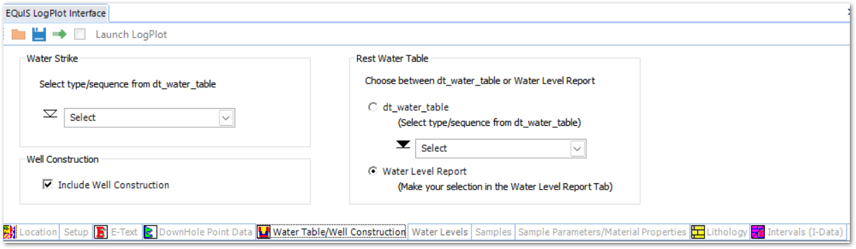 15192-Water_Table