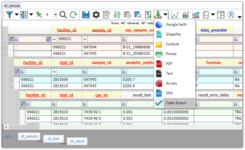 tabular view