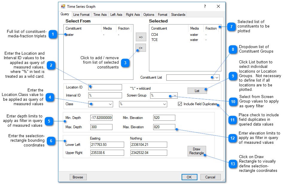 50122-query_time_series_graphs