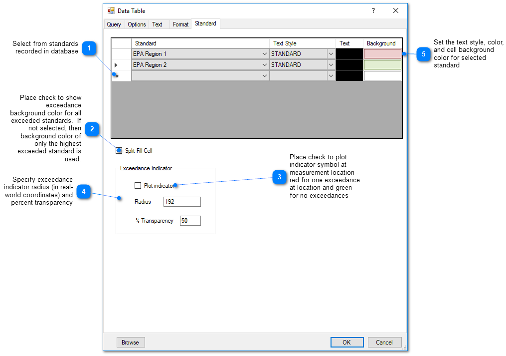 50123-standard_tab_measured_data