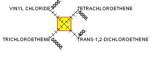 50126-radial_diagram