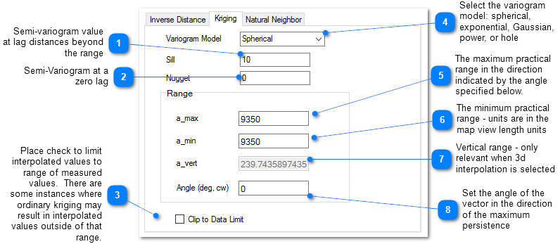 50141-kriging_param_contour_stratigraphy