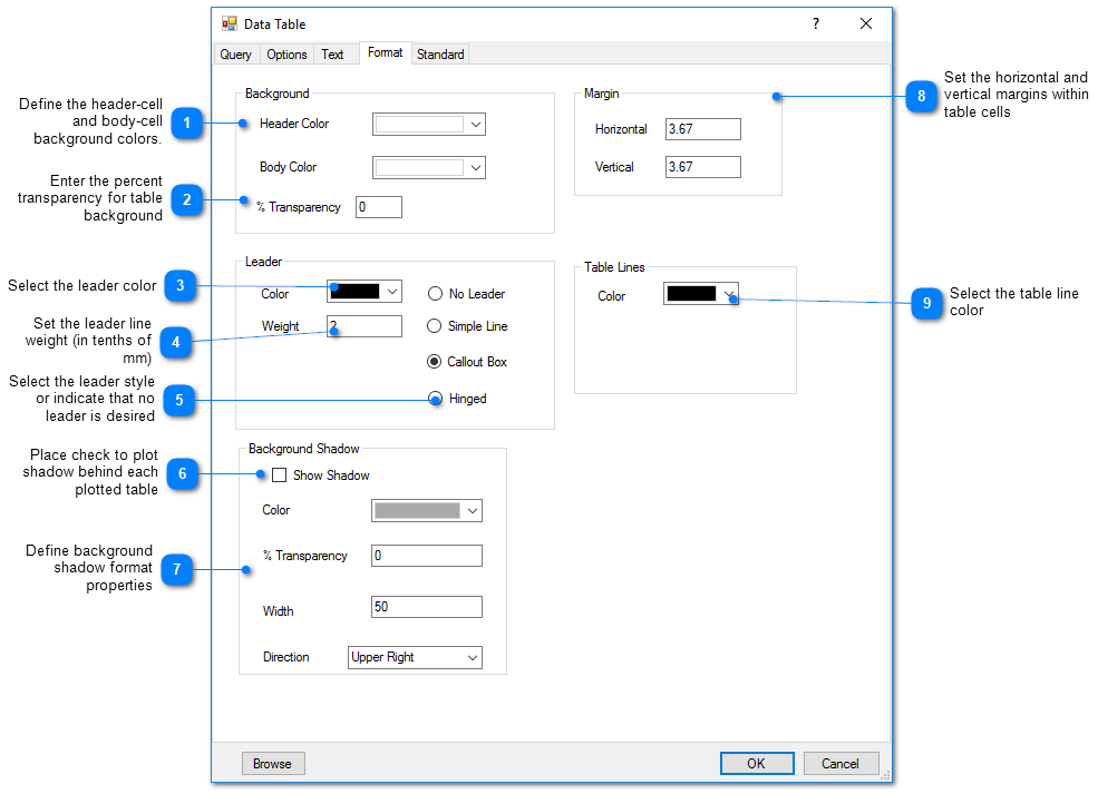 50162-format_tab_tables_measured_data