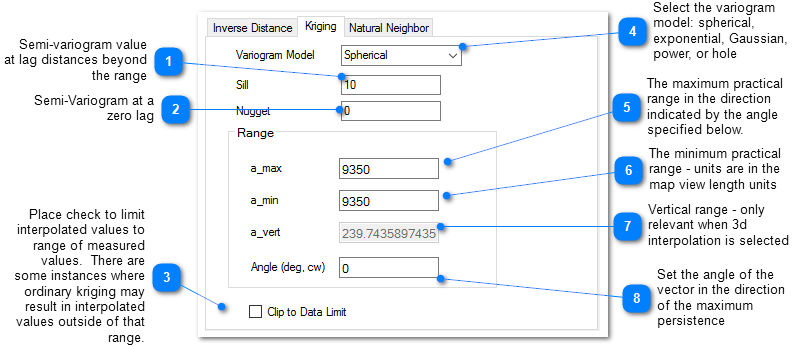 50166-kriging_parameter_layers_measured_data