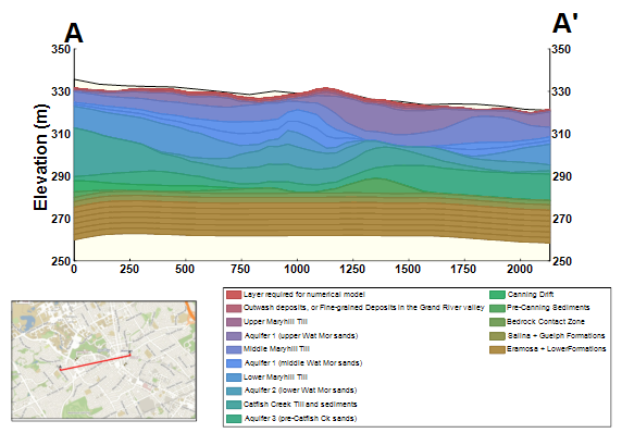 50166-layers_measured_data