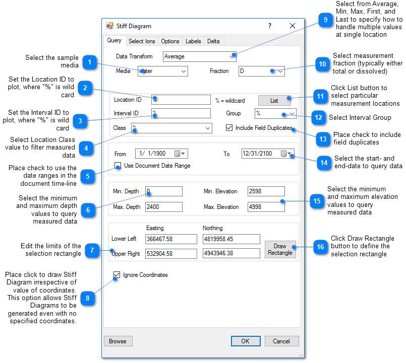 50175-query_stiff_diagrams