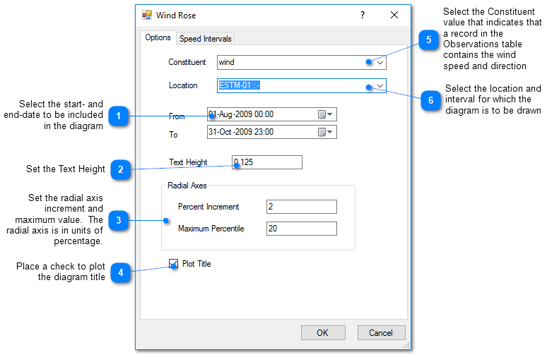 50187-options_wind_rose_diagrams