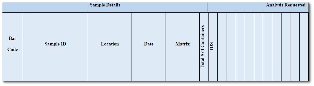 Col-COC_Output_Example_Section2