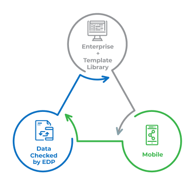 Col-Workflow_Simple