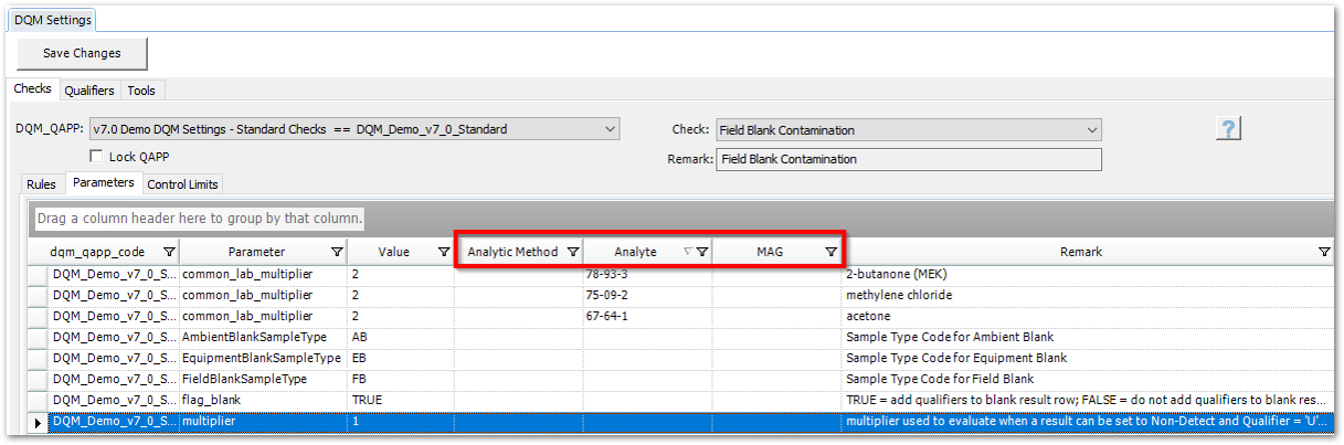 DQM_Analytic-Method-Parameters