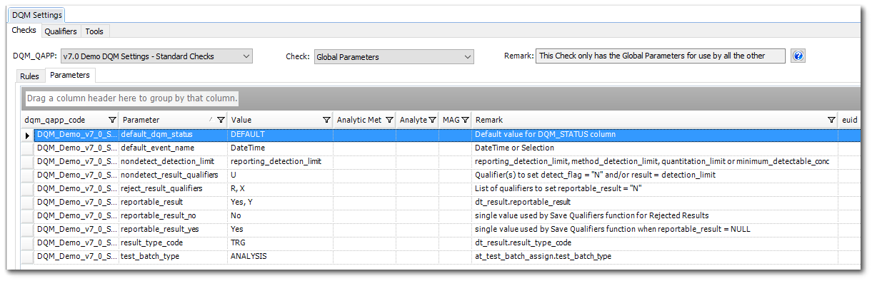 DQM_Global-Params