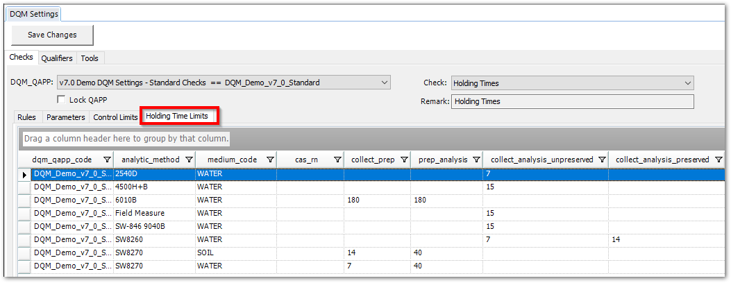 DQM_Holding-Times-Check