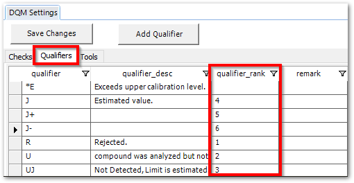 DQM_Qualifiers-Rank-Column