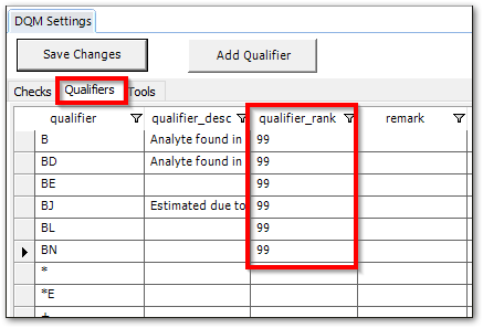 DQM_Qualifiers-Rank