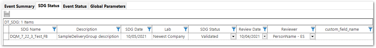 DQM_SDG-Status-Updates