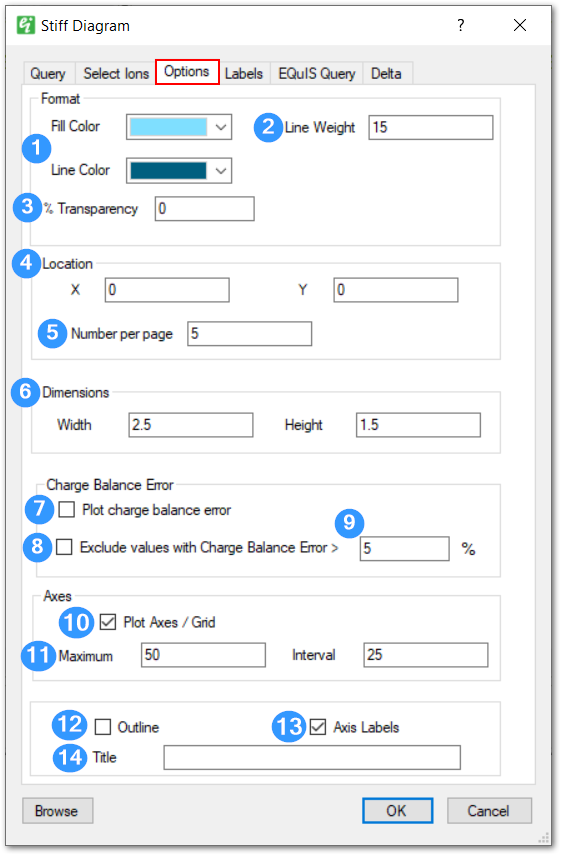 EI-StiffDiagram-OptionsTab