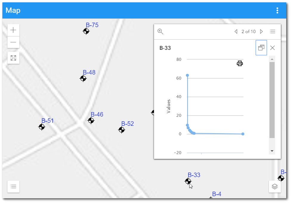 Ent-Map_Widget_Time_Chart_Display