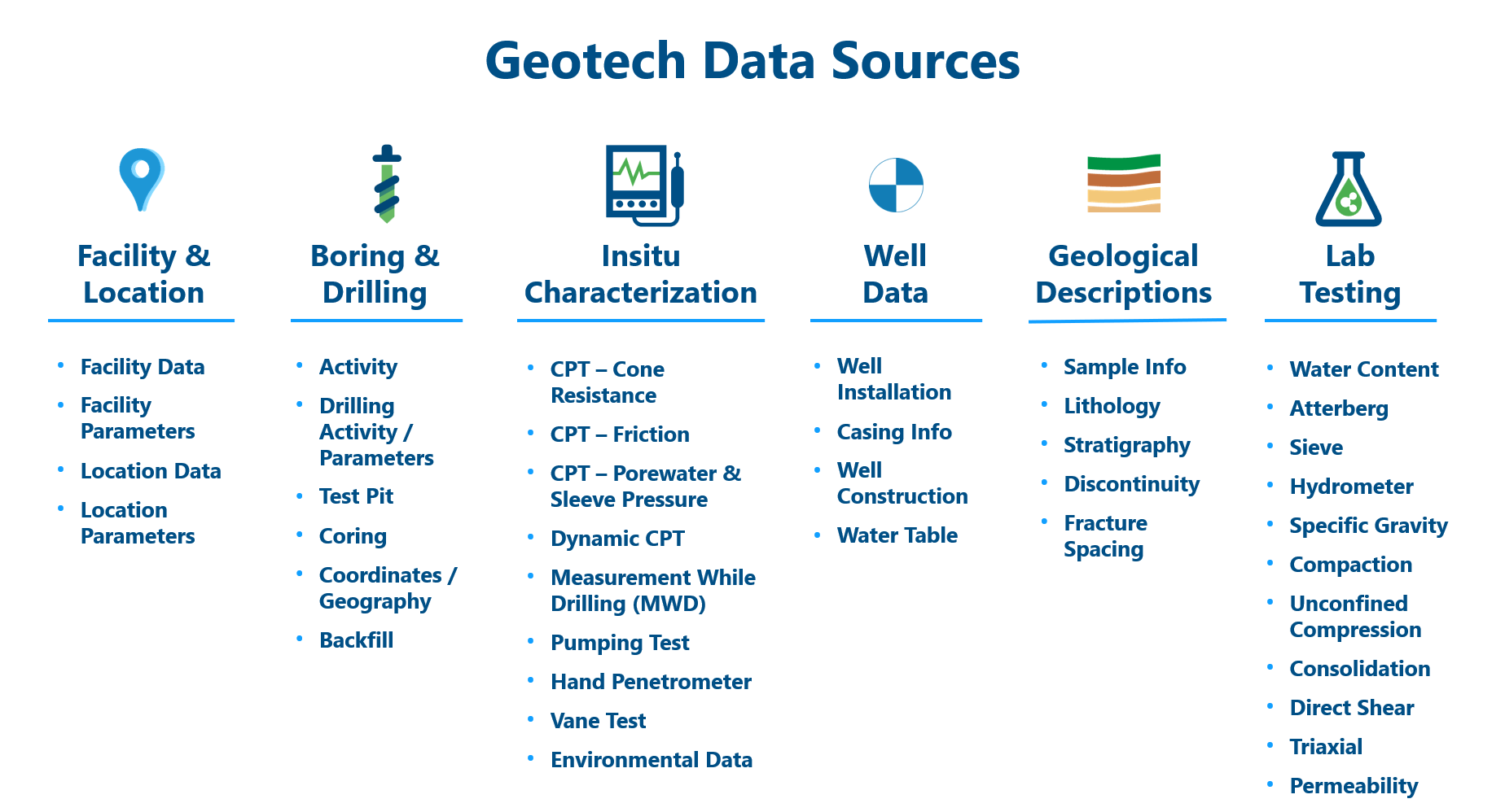 geo-data_sources_zoom40