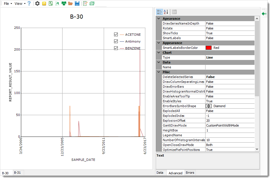 PRO_XY-Chart-'{0}'-Series-1