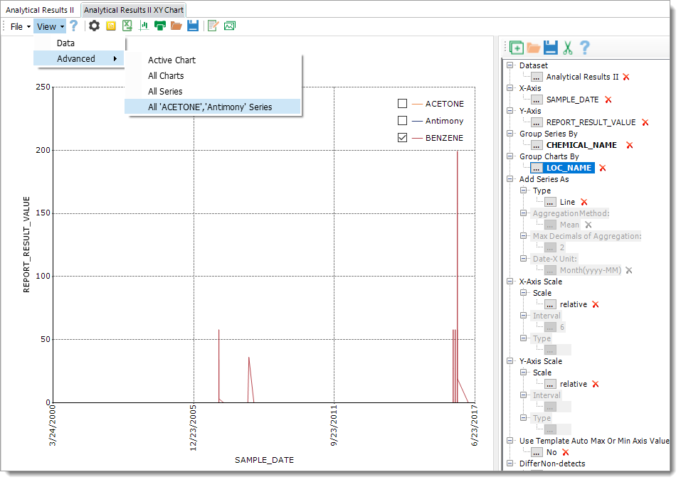 PRO_XY-Chart-'{0}'-Series