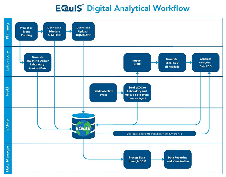 hmfile_hash_a5790e8f