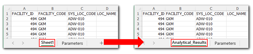 LIB-Analytical_Results_Format_Image