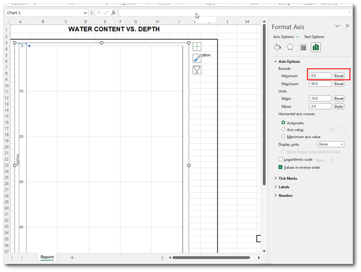 LIB-Geotechnical_Water_Content-template