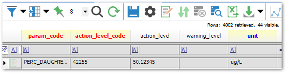 Pro-Action_Levels_DT_Action_Level_Parameter