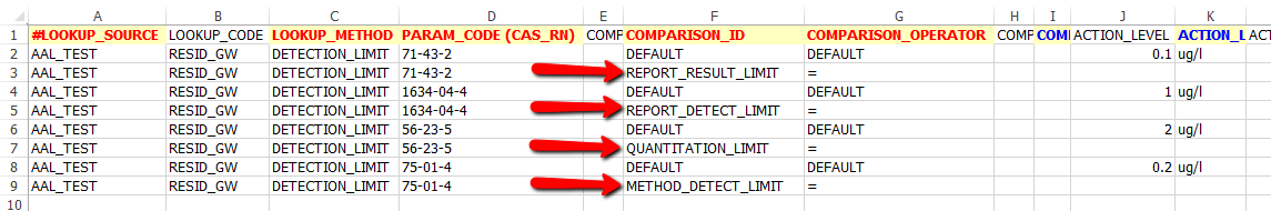 pro_aal-detection-limit_zoom80