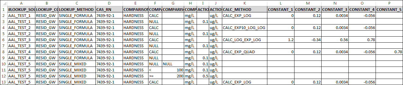 pro_aal-formulas-example-edd_zoom75
