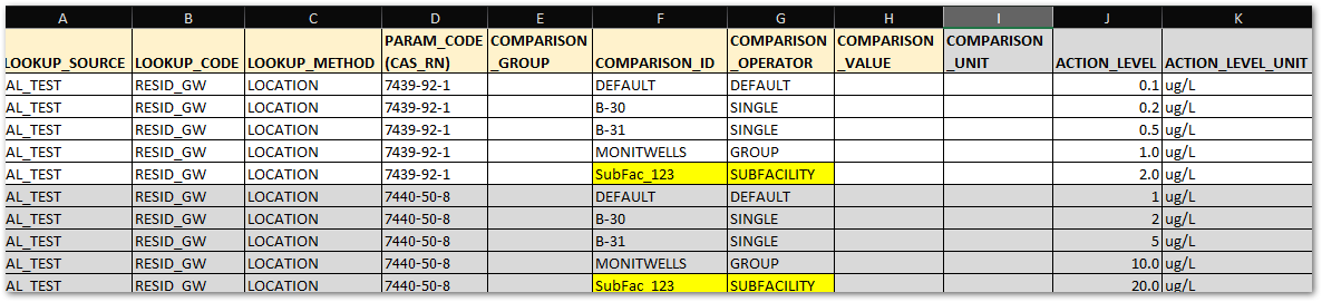 pro_aal-locations-example-edd_zoom60