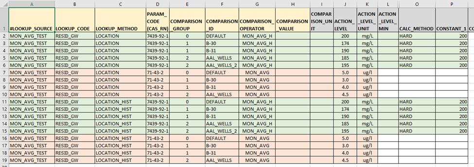 PRO_AAL-Monthly-Average-Example-EDD