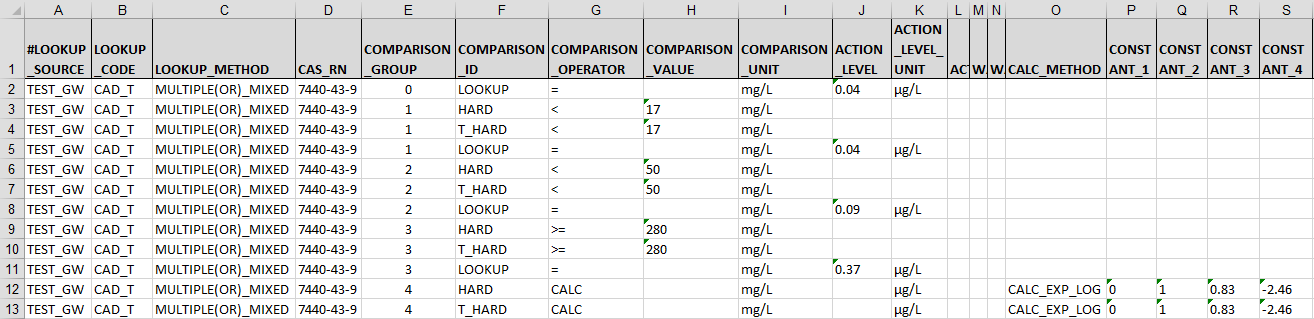 pro_aal-using-formulas-multiple-mixed-method_zoom70