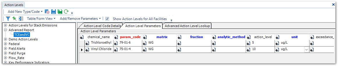 pro_action-levels-action-levels-parameters-sum_zoom65