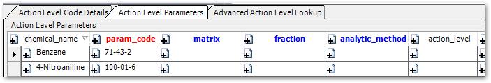 PRO_Action-Levels-ALE-Matching-ALP