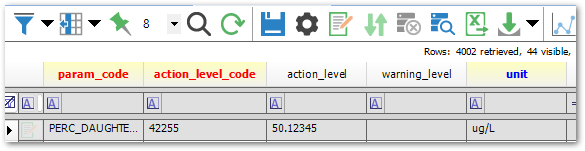 PRO_Action-Levels-DT_Action_Level_Parameter