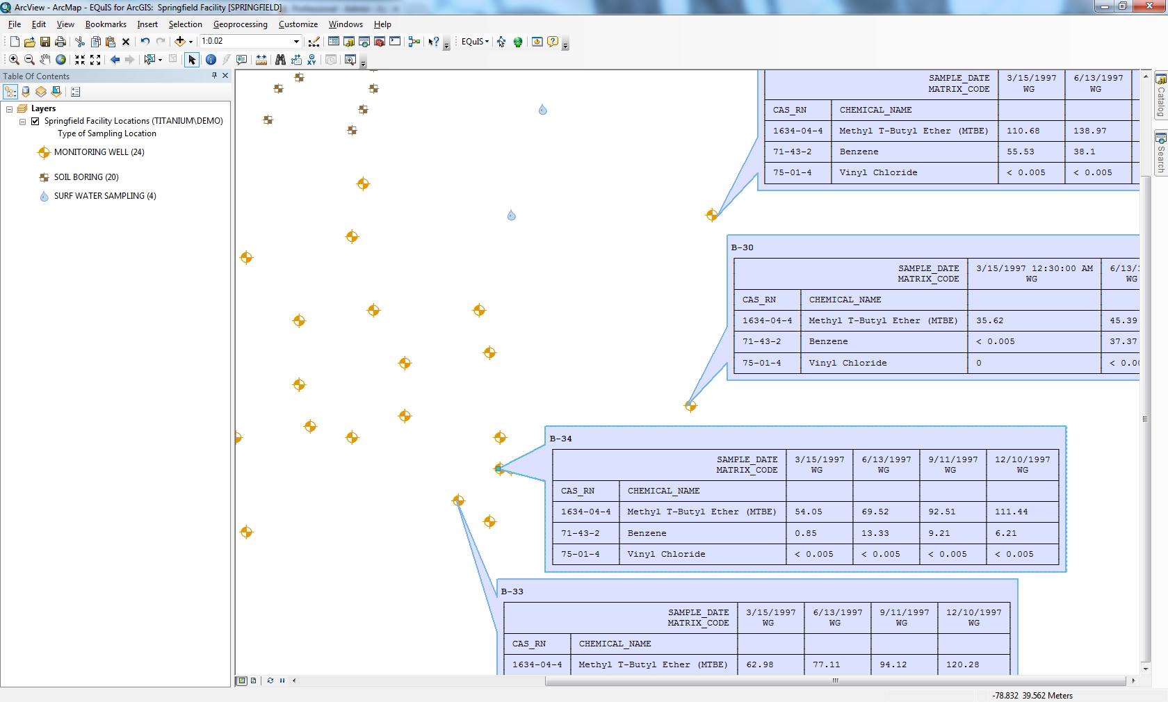 PRO_ArcMAP-Plot-Spider-Diagrams