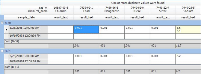 pro_crosstab-report-example_zoom85