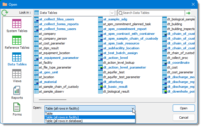 PRO_Data-Tables-Modes