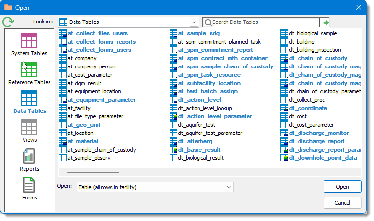 PRO_Data-Tables
