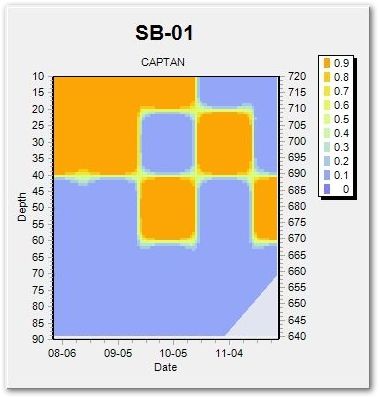 PRO_Isopleth-Example-Image-Only