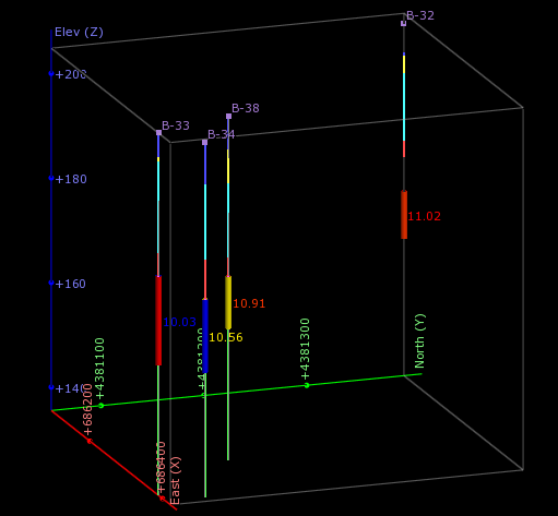 PRO_Leapfrog-Ouput1