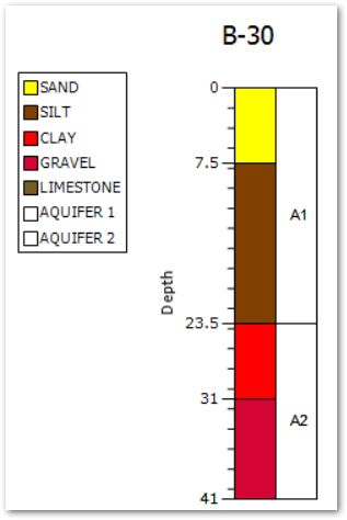 PRO_Lithology-Image