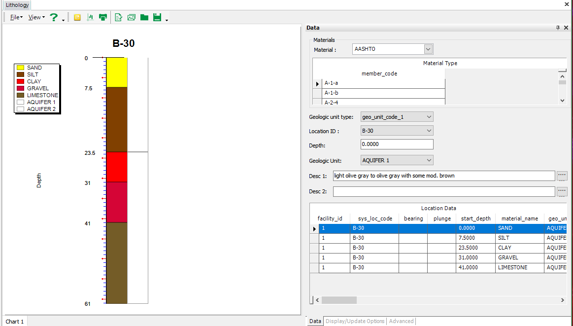pro_lithology-tee-chart_zoom65