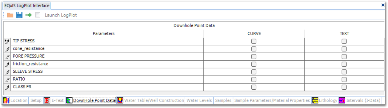 PRO_LogPlot-DHP-Data-Tab