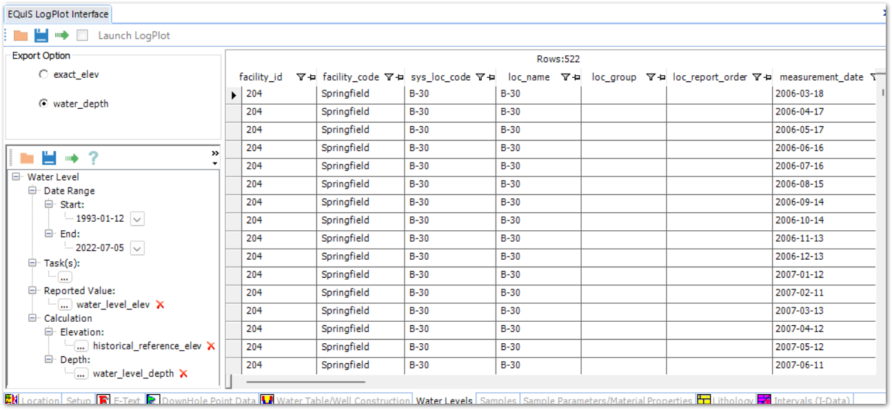 PRO_LogPlot-Water-Levels-Tab