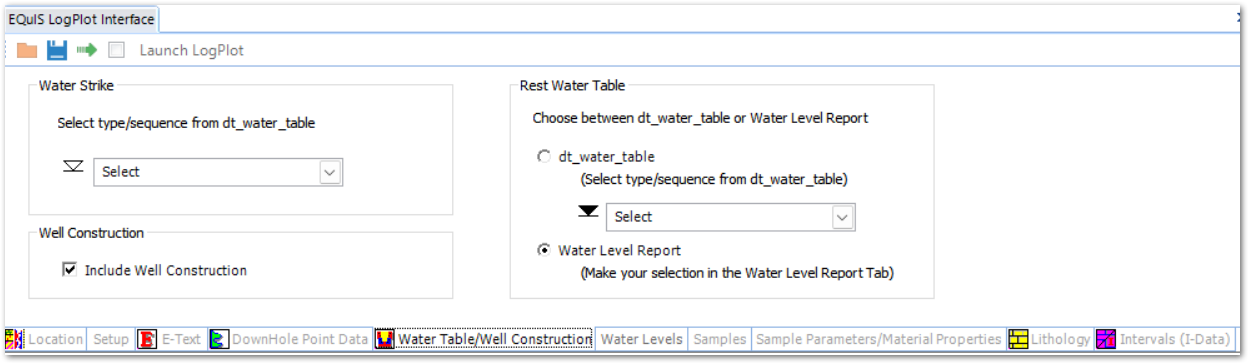 PRO_LogPlot-Water-Table-Tab