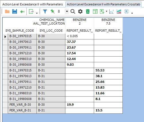 PRO_Reports-Crosstab-AAL-New-Colum