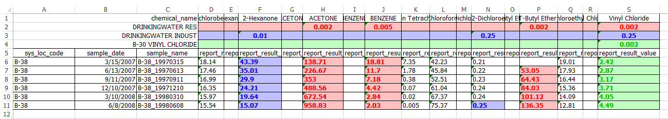 pro_reports-crosstab-ale-column-header-excel-example_zoom60
